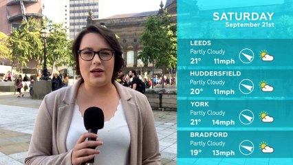 WEATHER: September 21st 2019