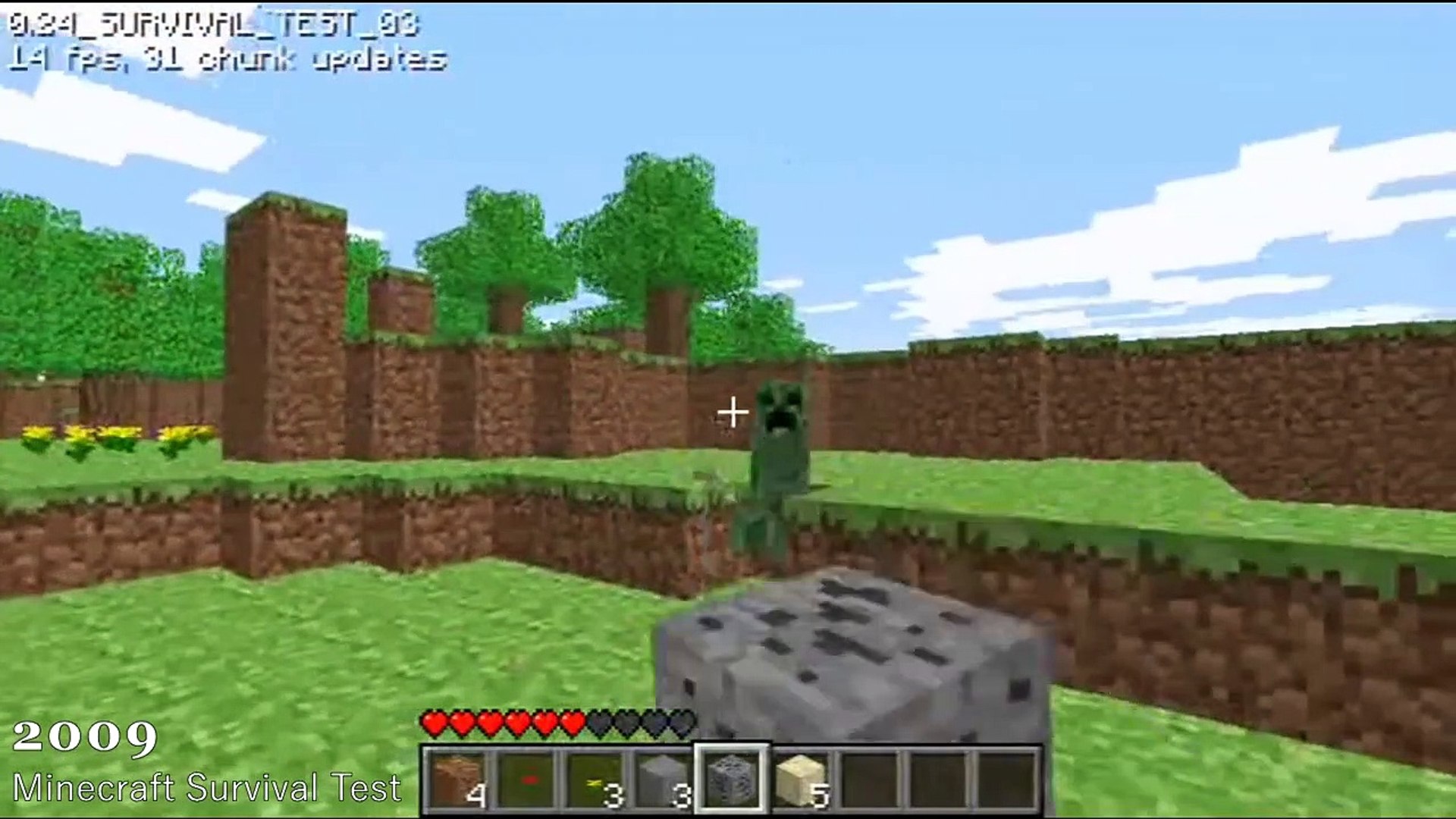 2009 2021. 2009 2021. График жизни по дате. Майнкрафт 2009. 2009 2021.