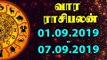 Weekly Astro| இந்த வார ராசி பலன்கள்| செப் 1 முதல் 7 வரை