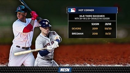 Rafael Devers Joined Exclusive Company With 30 Home Runs, 50 Doubles