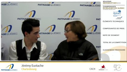 SGÉ 2019/CSS 2020, Junior Messieurs, prog. court