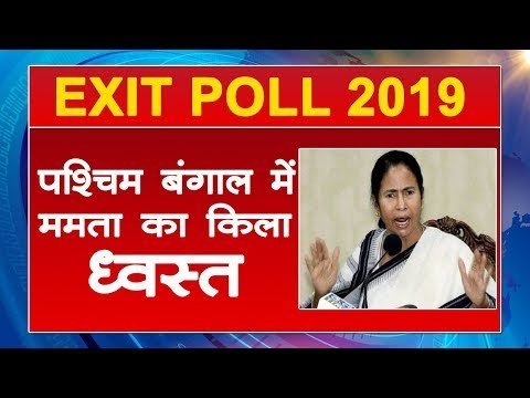 Loksabha Exit Polls 2019 l West Bengal में BJP ने किया Mamata का किला ध्वस्त