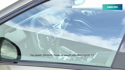 2020 BMW X6 M50i - Luxury Sports Activity Coupe