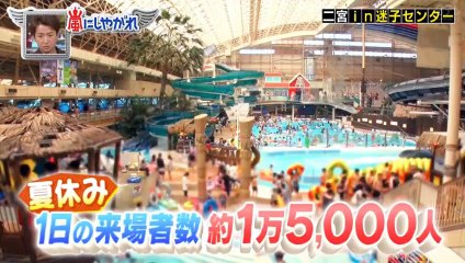 動画 Dailymotion