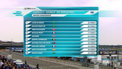 Formula-E 2014-15 R08 - Germany - Qualifying  part 1