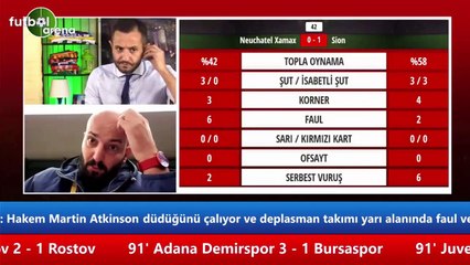 Senad Ok: "Fenerbahçe'nin Kadıköy'deki maçlara göre temspozu daha düşük"