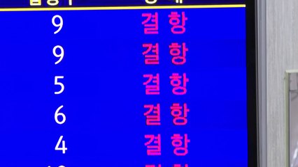 제주 육상·해상에 태풍 경보...여객선·항공기 통제 / YTN