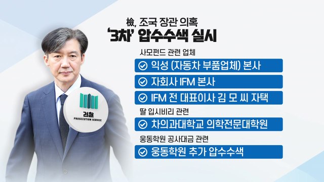 檢, 전방위 수사 확대...부인 소환 시기는? / YTN