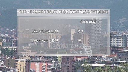 Shqiperia me numrin me te ulet te sigurimit nga fatkeqesite