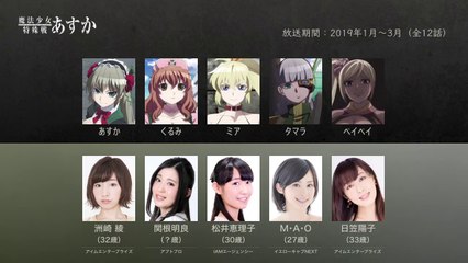 魔法少女特殊戦あすかの声優さんたちは、こんな顔！