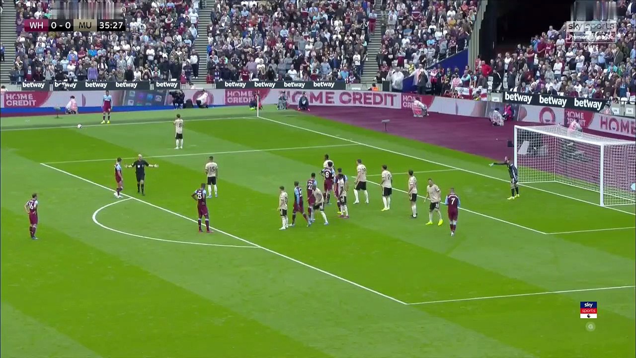 West Ham and Manchester United Premier League