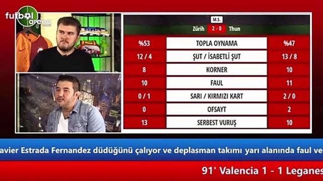 Ali Naci Küçük: Sergen Yalçın, Galatasaray'ı çözen bir hoca