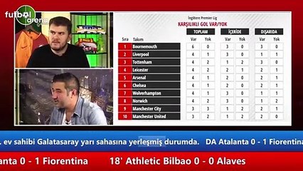 Sinan Yılmaz: "Galatasaray'da ilk yarının hayal kırıklığı Andone"