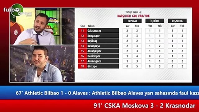 Ali Naci Küçük: Derbinin önemi Galatasaray için daha fazla arttı