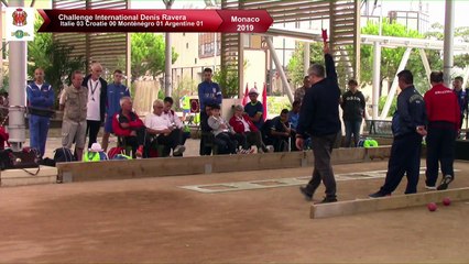 Finale tir de précision U18, Challenge International Denis Ravera, Monaco 2019