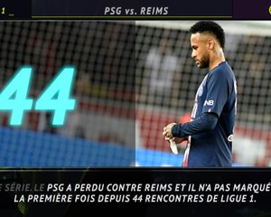 Ligue 1 - 5 choses à retenir de la 7e journée