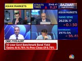 Top stock recommendations by market expert Sudarshan Sukhani