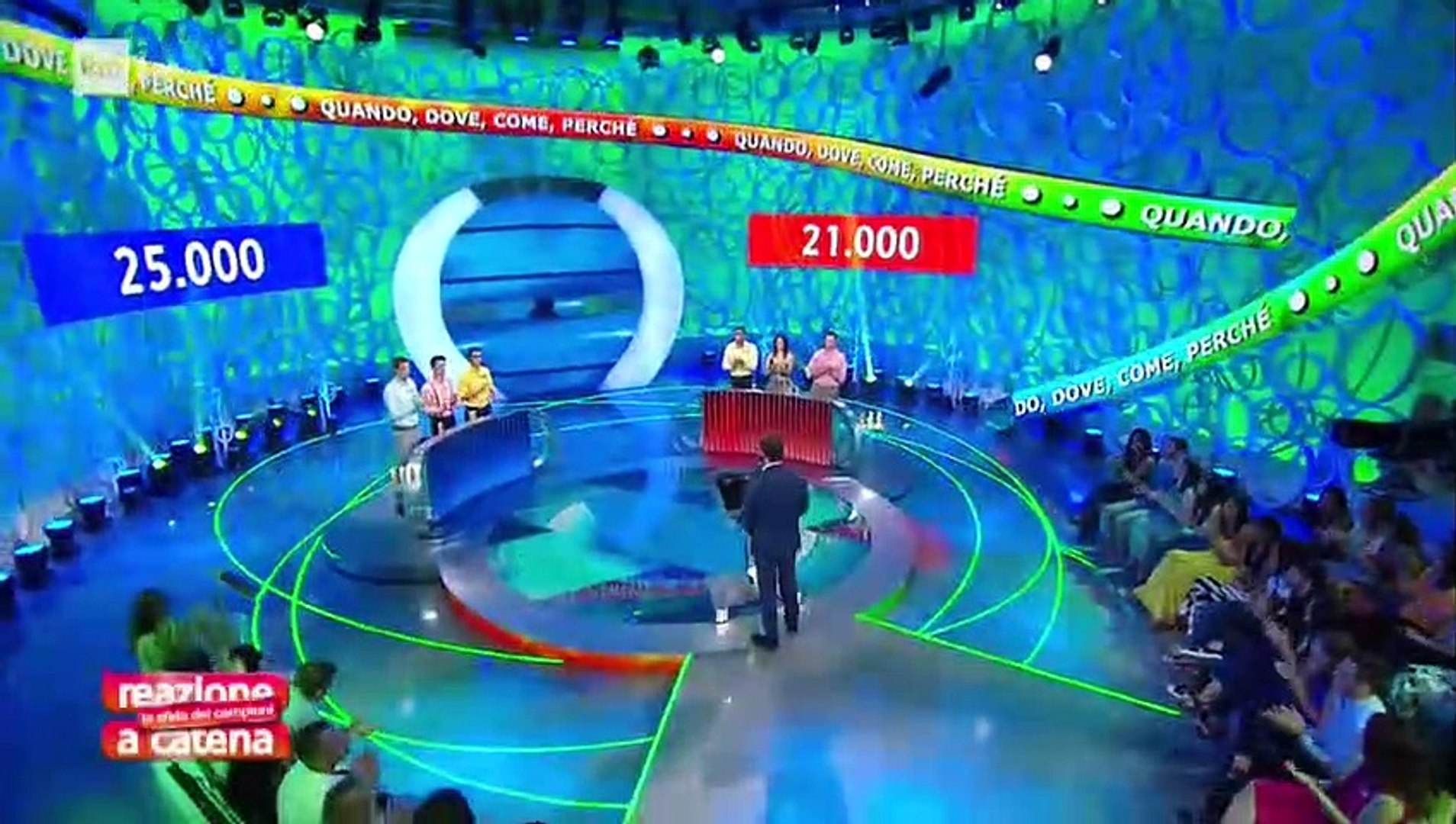 Quando Inizia Reazione A Catena Nel 2022