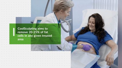 Why Eliminating Fat and Not Losing Weight Can Improve Body Shape and Appearance - Canada Med Laser