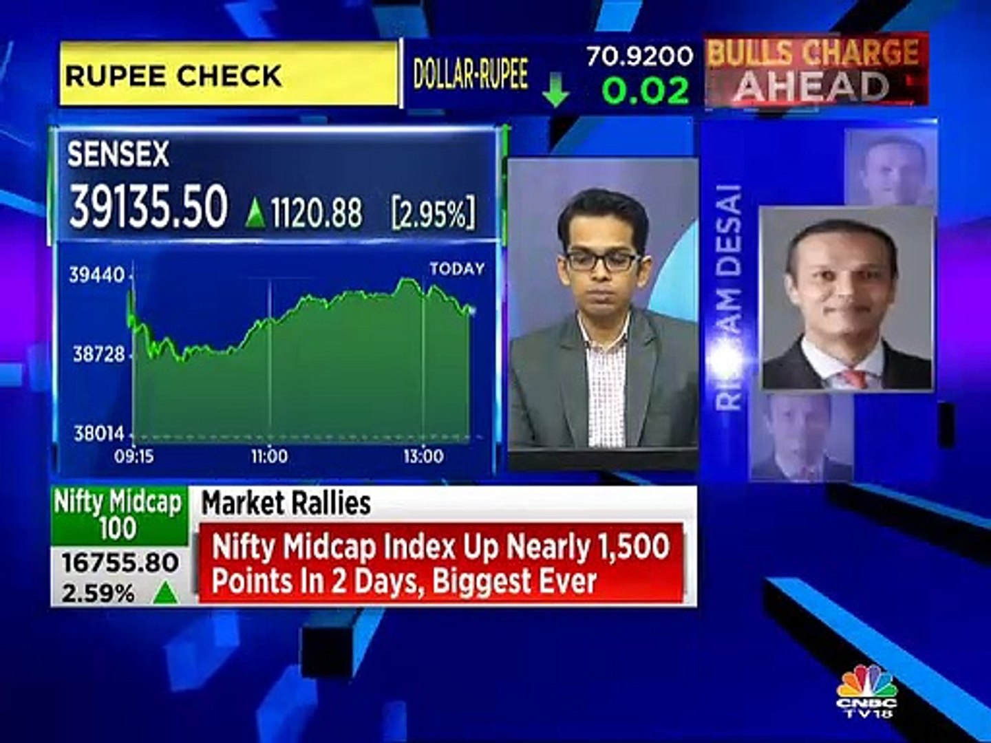 Ruchit Jain stock recommendations