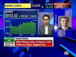 Ruchit Jain stock recommendations