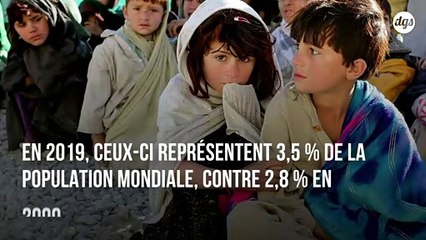 Les migrants sont de plus en plus nombreux et représentent 3,5 % de la population mondiale