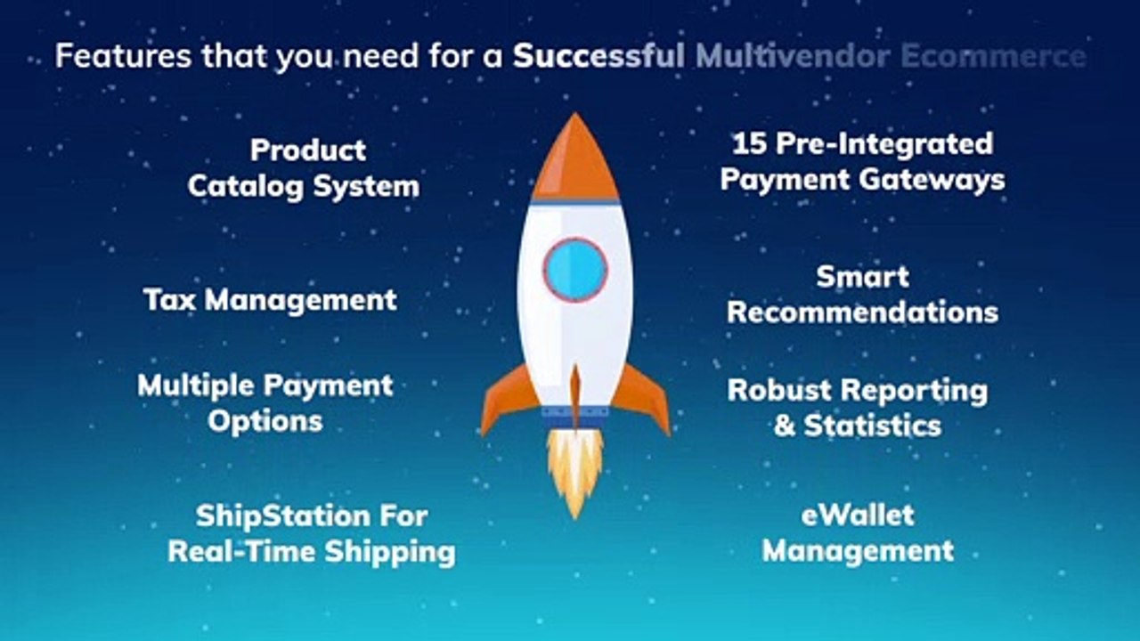 What Makes YoKart eCommerce Marketplace Platform Different from the Rest?