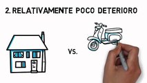 Invertir en vivienda para alquilar: ¿por qué?