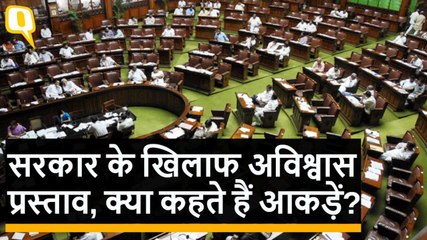 Modi Govt. के खिलाफ No Confidence Motion, सत्ताधारी और विपक्ष के आकड़ों पर एक नजर