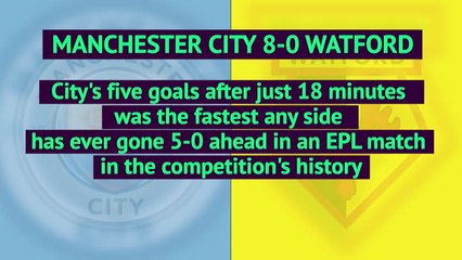 OPTA Premier League review - Matchday 6