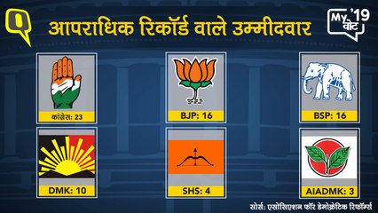 95 चुनावी क्षेत्र, 12 राज्य: लोकसभा चुनाव के दूसरे फेज के जरूरी आंकड़े