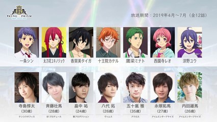 KING OF PRISM -SSS- の声優さんたちは、こんな顔！