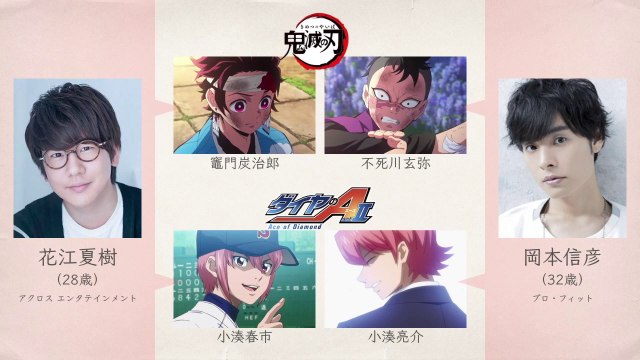 新 あのキャラとこのキャラは同じ声優さんだった！2019春アニ共演編