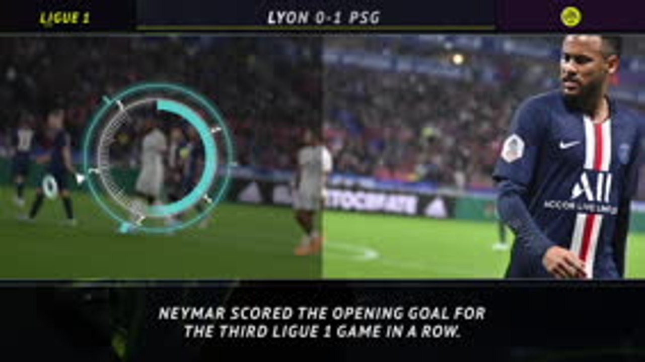 5 Things - Lyon winless in four games