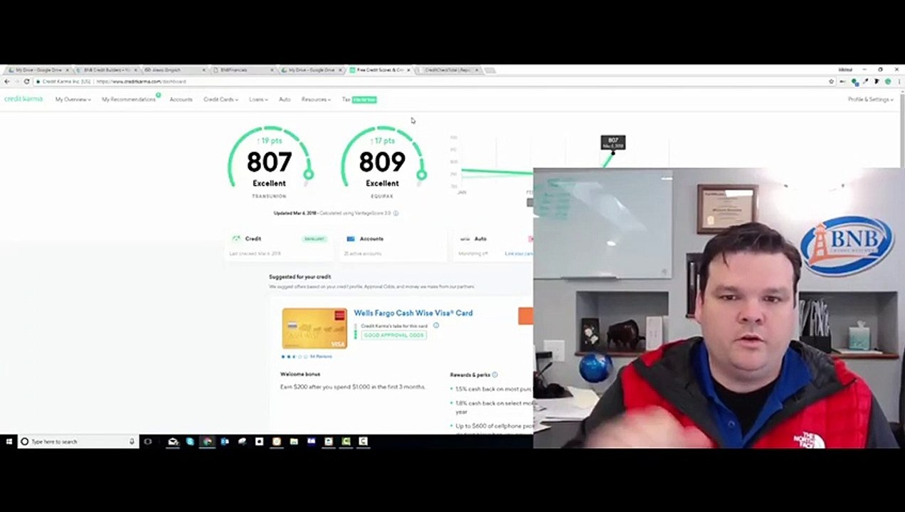 How Credit Repair Services in Erie PA Works | BNB Credit Builders