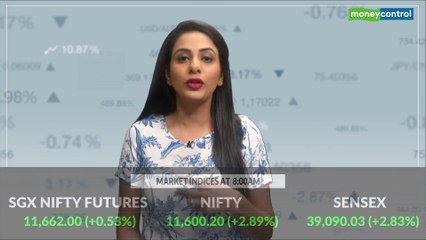 Market Headstart: Nifty likely to open on positive note; SBI, Siemens top buy ideas