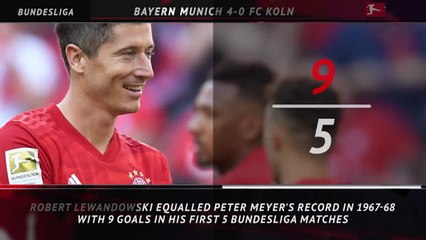 Télécharger la video: 5 Things - Lewandowski breaking records with scoring streak