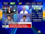 Here are some trading ideas from stock expert Sudarshan Sukhani