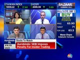 Here are some stock recommendations from market analyst Rajat Bose