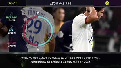 5 Things - Lyon tanpa kemenangan di empat laga Ligue 1
