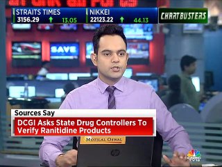 Heartburn drug ranitidine under lens over NDMA contamination, some Indian firms halt supply