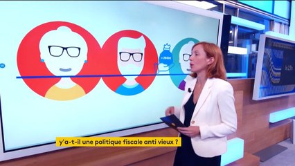 Pouvoir d'achat : le gouvernement s'attaque aux retraités les plus aisés