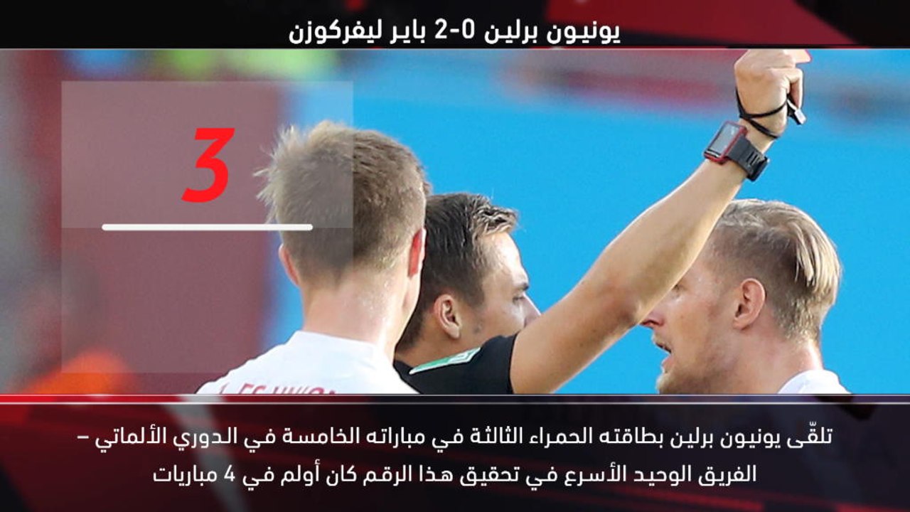 كرة قدم: الدوري الألماني: 5 حقائق – ليفاندوفسكي...