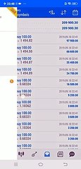 $ 200,000 Profit in 60 minutes | Fed Rate Cut Day