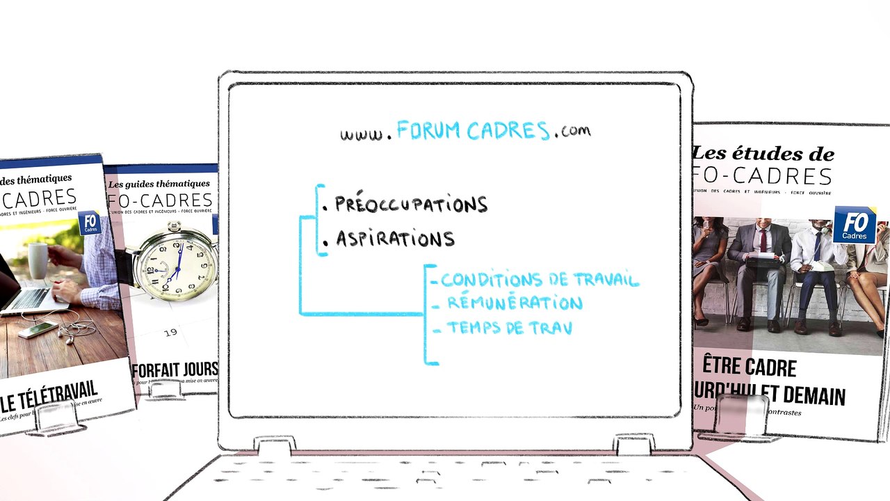 FO-CADRES / Redonner du sens au statut cadre : nos propositions pour une négociation interprofessionnelle