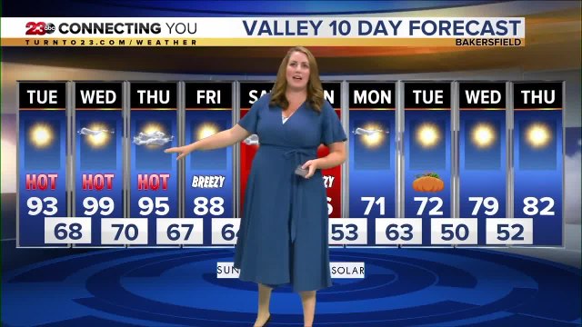 23ABC Weather | September 24, 2109