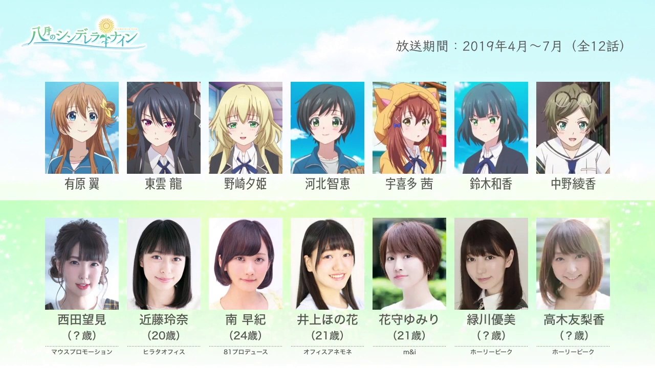 八月のシンデレラナインの声優さんたちは、こんな顔！