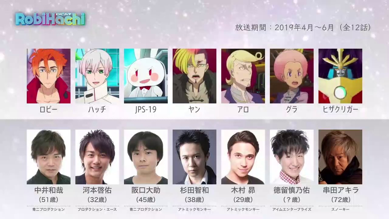 RobiHachiの声優さんたちは、こんな顔！