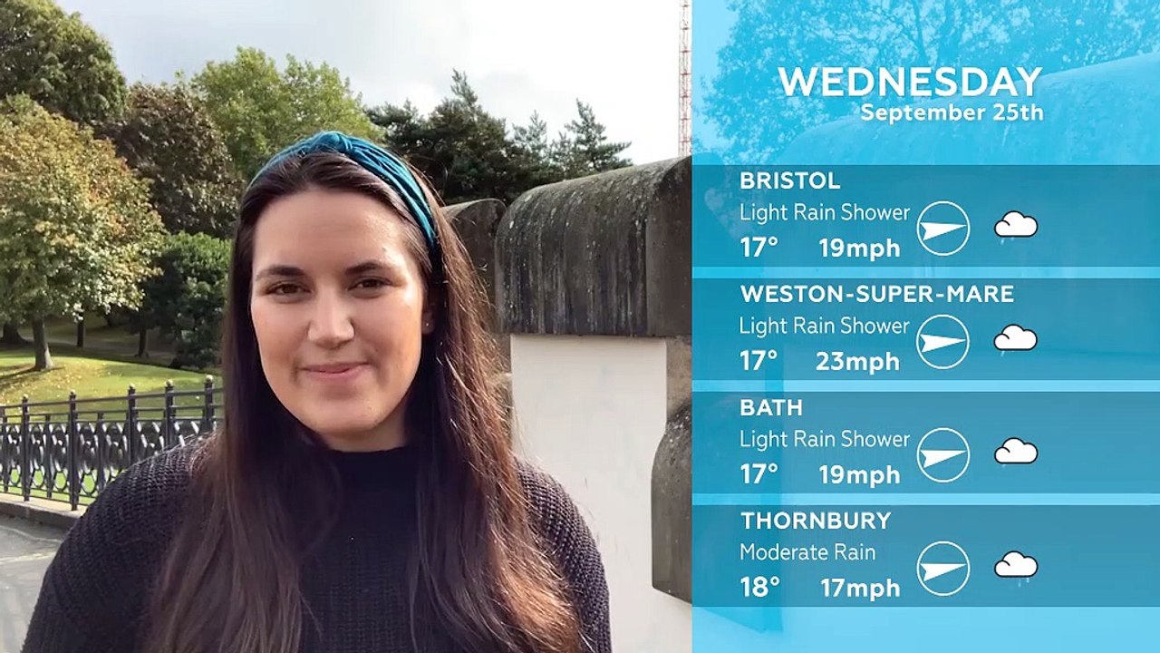 WEATHER: September 25th 2019
