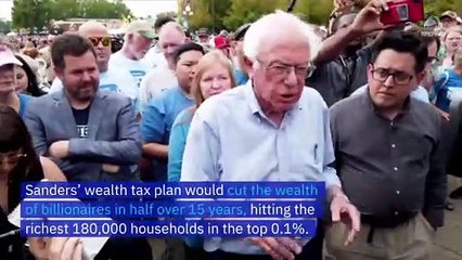 Bernie Sanders Proposes Wealth Tax Plan to Help Fund ‘Medicare for All’